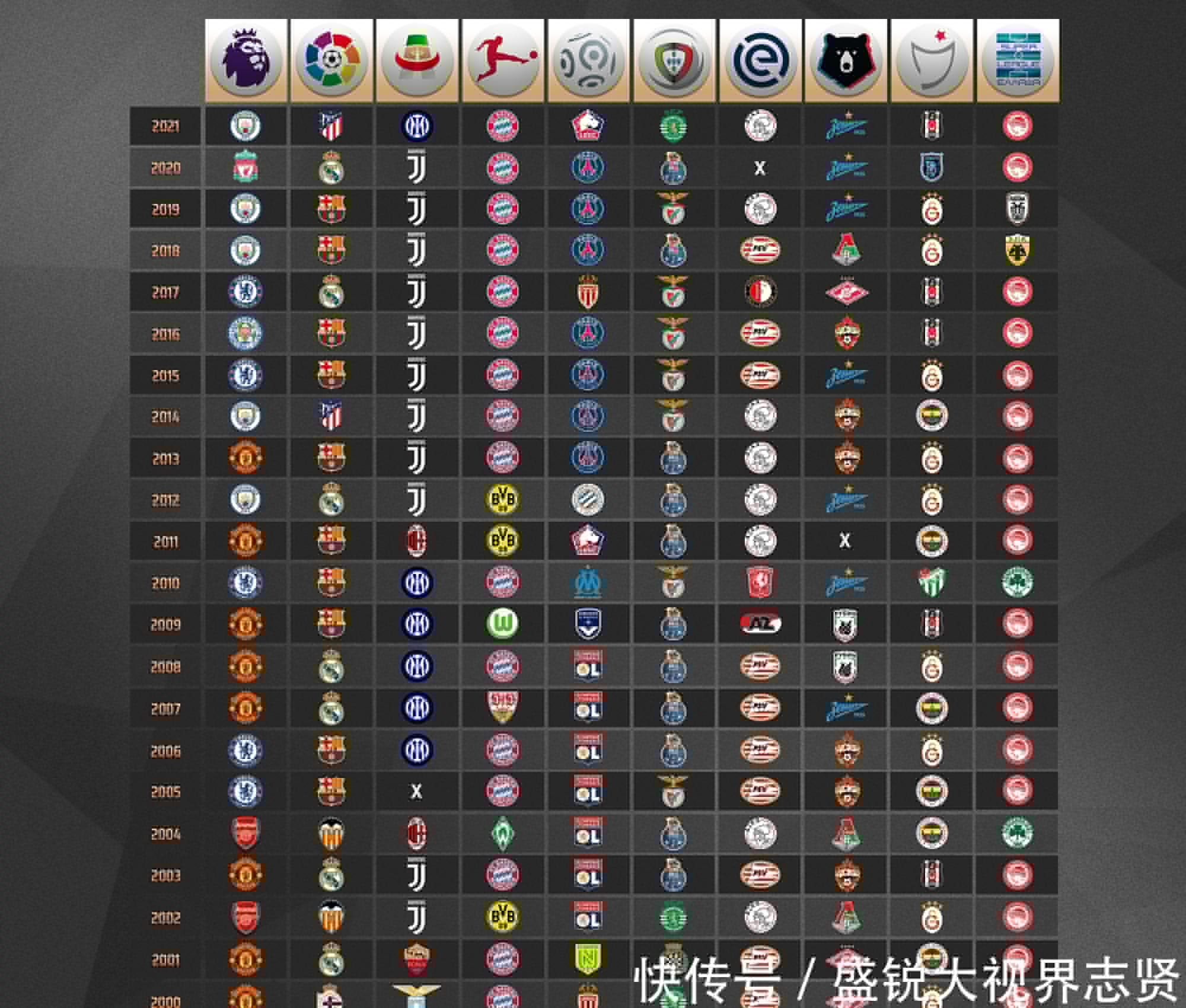 的焦